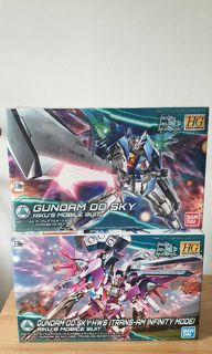 (Category: ) located in . Submitted by s.go2014 (Listing ID 1055252248, Image 1). Description: .