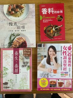 （分類：）位於 。 由 candycky 提交（商品編號 1055342513，圖片 1）。簡介： 。