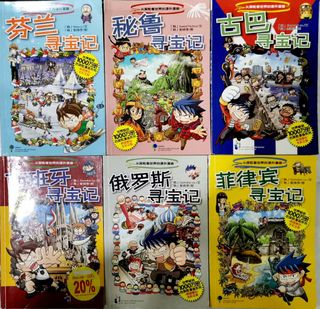 (Category: ) located in . Submitted by winnie_chan100 (Listing ID 1055224004, Image 1). Description: .