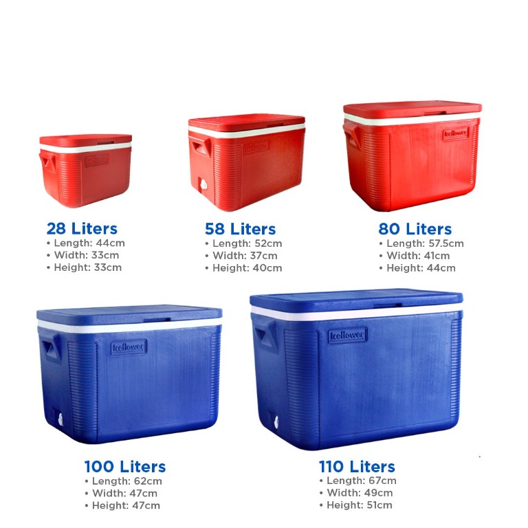 Cooler box size sale