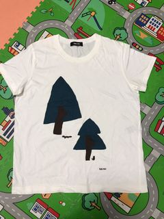 （分類：）位於 。 由 suesoricardo 提交（商品編號 1055553481，圖片 1）。簡介： 。