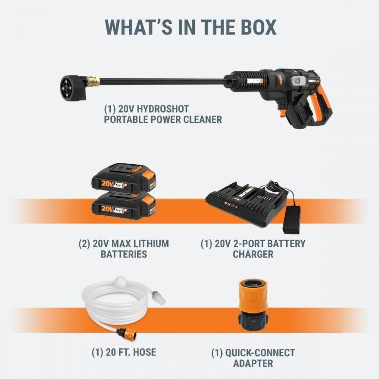 WORX WG644E 40V POWER SHARE HYDROSHOT PORTABLE POWER CLEANER 2X20V Cordless pressure washer perfect MSCP car wash tool Furniture Home Living Gardening Hose and Watering Devices on Carousell