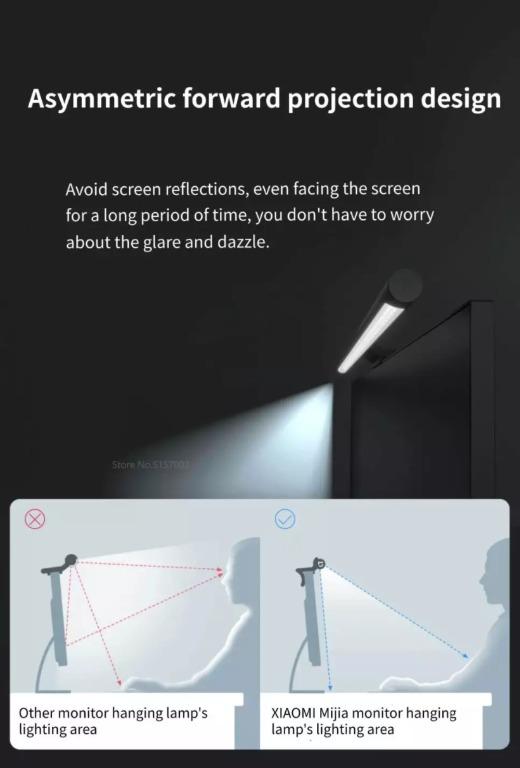 Xiaomi Mijia Screenbar LED Desk Lamp