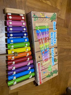 (Category: ) located in . Submitted by eva_derong (Listing ID 1055708667, Image 1). Description: .