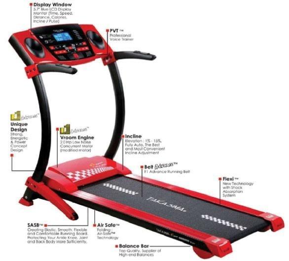 Takasima treadmill user manual sale