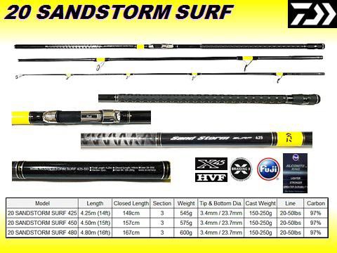 daiwa sandstorm