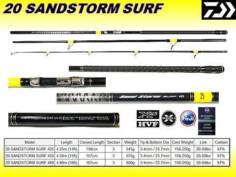 daiwa sandstorm rod