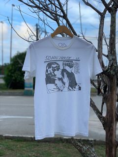 (Category: ) located in . Submitted by thriftsupply (Listing ID 1056060610, Image 1). Description: .