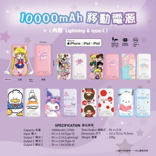 （分類：）位於 。 由 rarali 提交（商品編號 1056413696，圖片 1）。簡介： 。