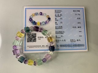 (Category: ) located in . Submitted by choongoh (Listing ID 1056178938, Image 1). Description: .