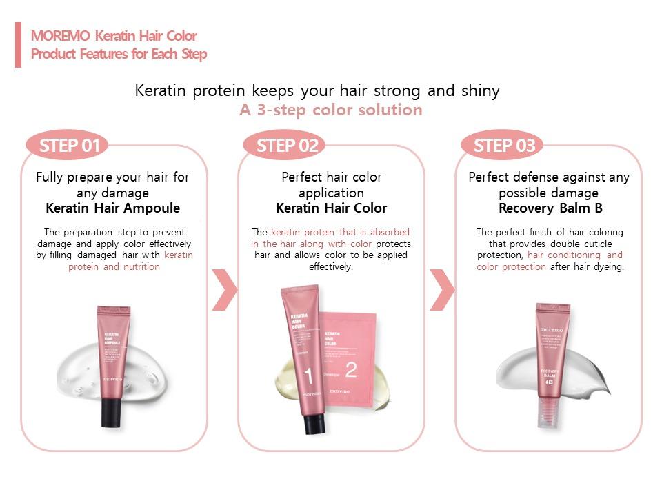 Moremo Keratin Hair Color Ash Blue, Health & Beauty, Hair Care on Carousell