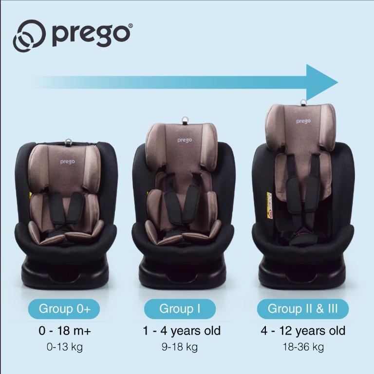 Orbitz car seat top