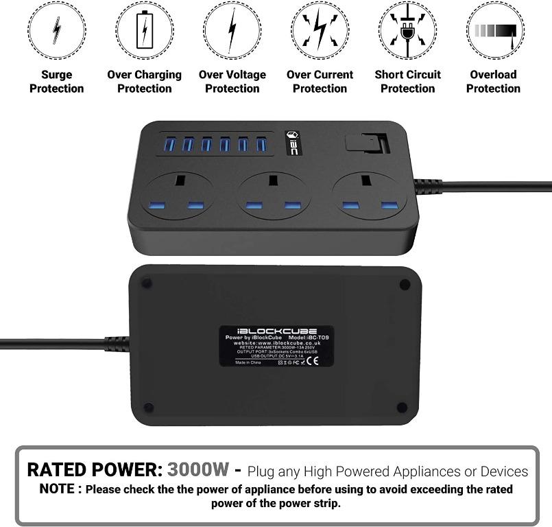 iBlockCube - Cable Management Tips and Advice For PC