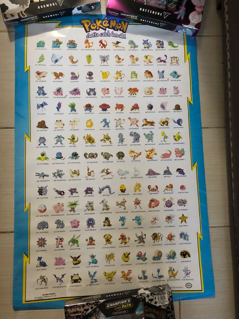 original pokemon poster
