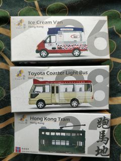 （分類：）位於 。 由 keith110c 提交（商品編號 1056670612，圖片 1）。簡介： 。
