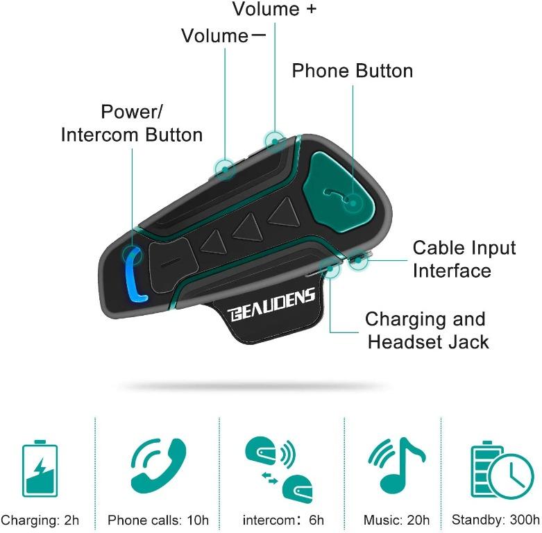 BEAUDENS Motorcycle Bluetooth Headset, 1200m Range 3 Riders WT003