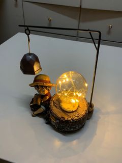 （分類：）位於 。 由 ms.lotsothebear 提交（商品編號 1056837548，圖片 1）。簡介： 。