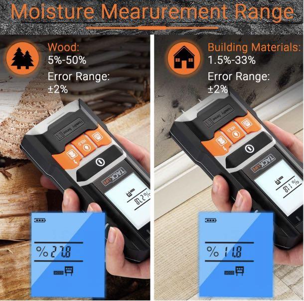 TACKLIFE Stud Finder, 5 in 1 MultiFunctional Center Finding Wall