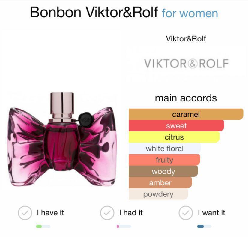 Petit bonbon hotsell viktor & rolf