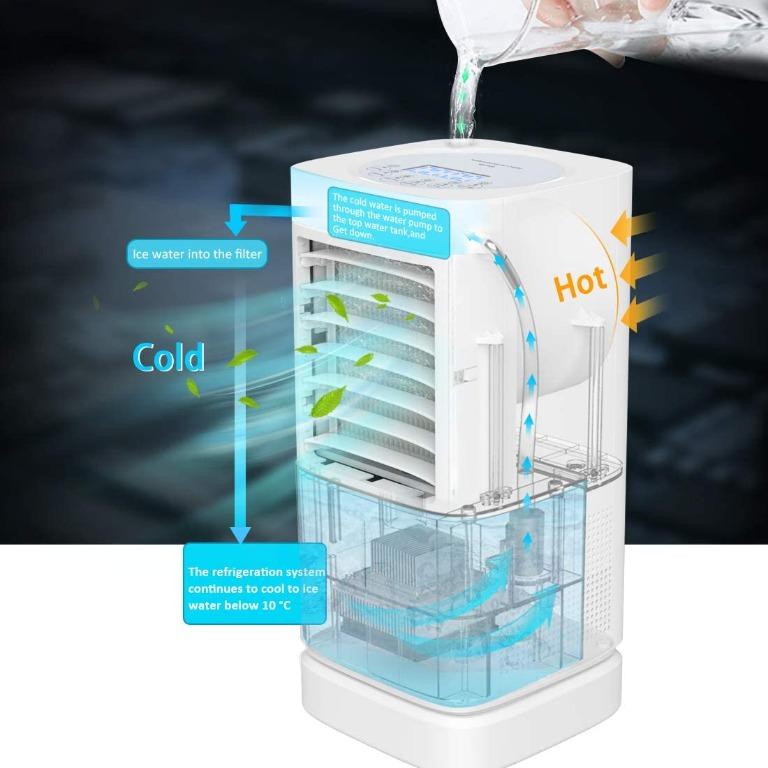 Wiland air shop cooler