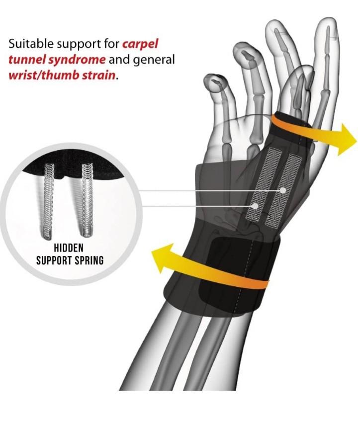 Bracoo Thumb Stabilizer Support Brace, Spica, CMC Splint for Arthritis