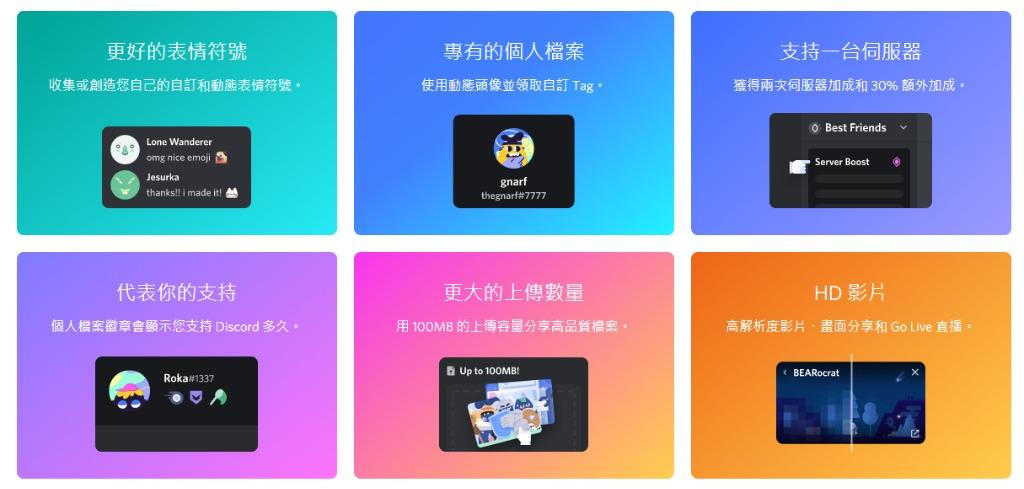 Discord Nitro 3個月 2 Server Boost 票券 禮物卡 代用券 Carousell