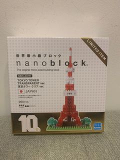 （分類：）位於 。 由 haha_yea 提交（商品編號 1057025763，圖片 1）。簡介： 。