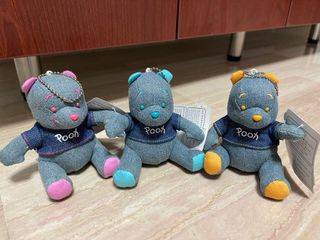 (Category: ) located in . Submitted by karie.koh (Listing ID 1056895895, Image 1). Description: .