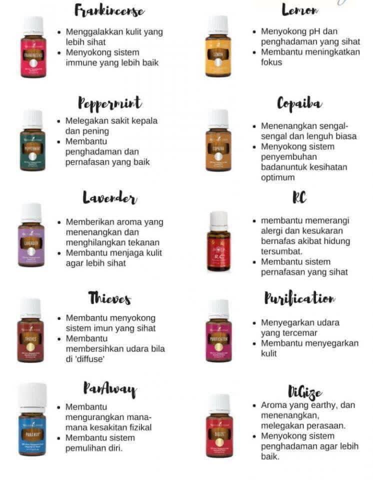 Young Living Essential Health Beauty Skin Bath Body On Carousell