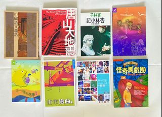 （分類：）位於 。 由 happyhapyhapy 提交（商品編號 1057122119，圖片 1）。簡介： 。