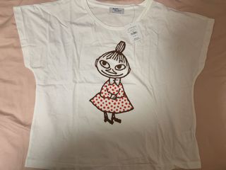 （分類：）位於 。 由 jestforfun 提交（商品編號 1057269287，圖片 1）。簡介： 。