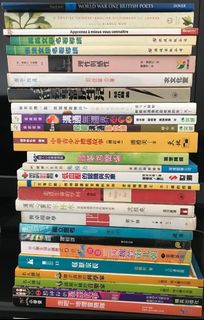 （分類：）位於 。 由 candy4456 提交（商品編號 1057293229，圖片 1）。簡介： 。