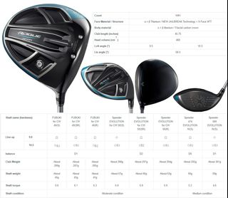 Mizuno s100 irons clearance