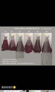 （分類：）位於 。 由 noeeel 提交（商品編號 1057279532，圖片 1）。簡介： 。