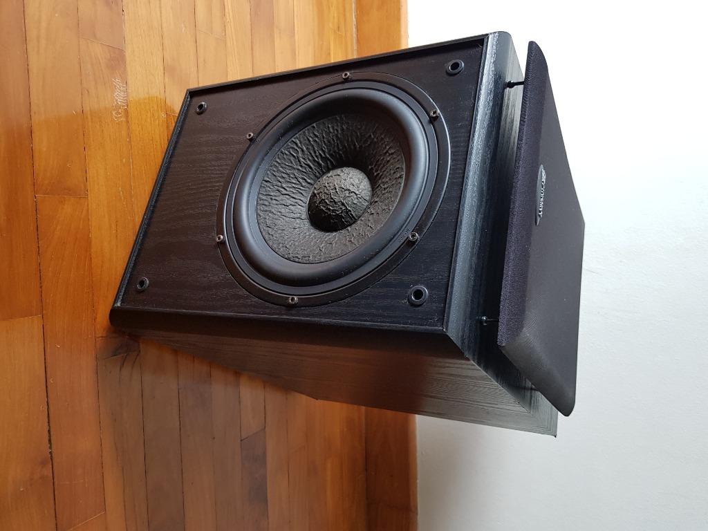 DB Dynamics Titan SW8 75 Watts 8