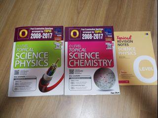 O level past exam questions arranged by topic