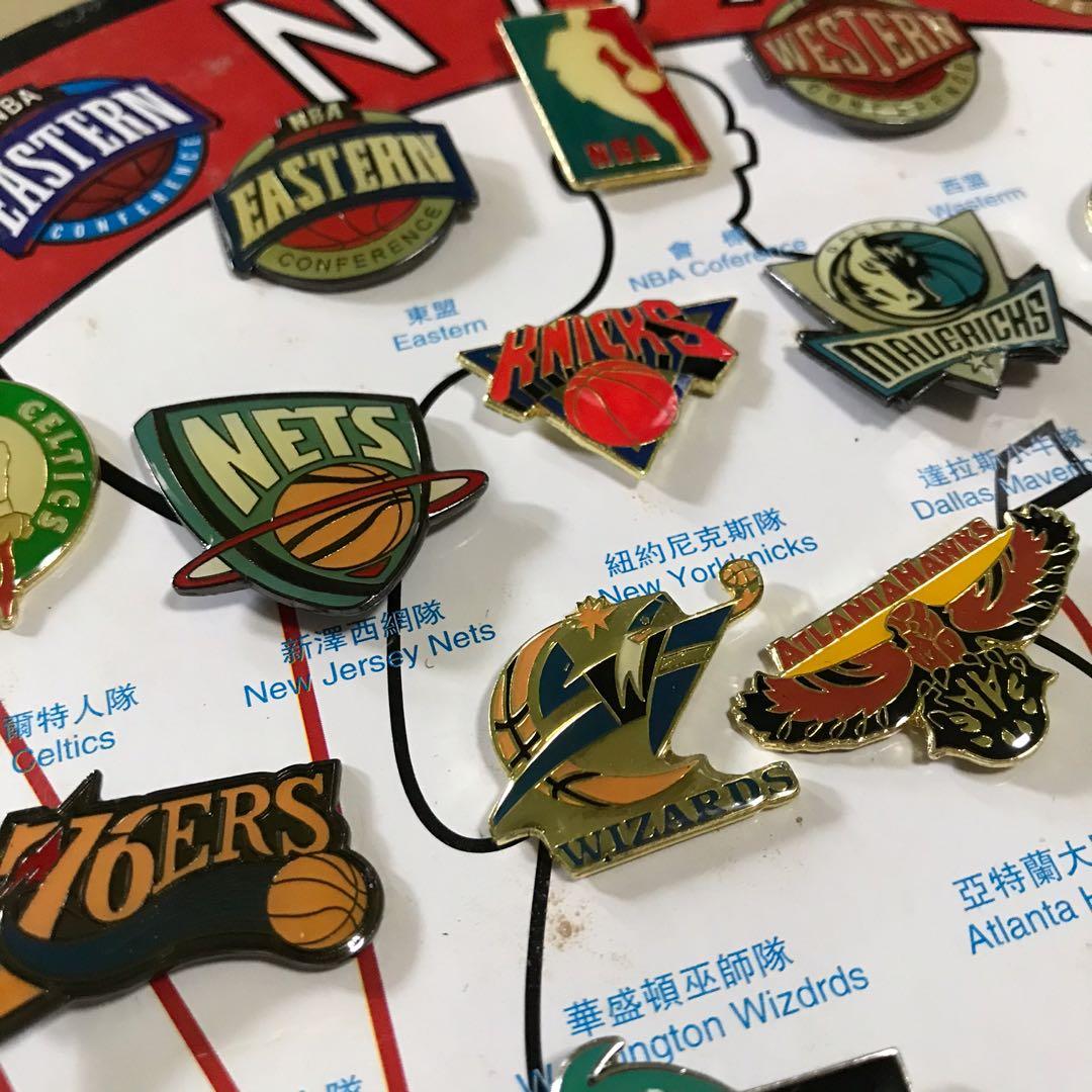 Pin on nba Basketball