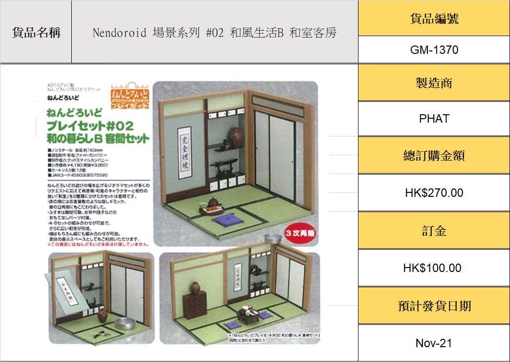 Nov21預訂 黏土人nendoroid 場境系列 02 和風生活a B 和室飯廳及客房 玩具 遊戲類 玩具 Carousell