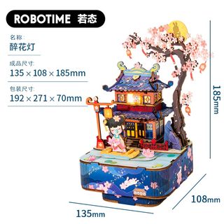 (Category: ) located in . Submitted by ysuat (Listing ID 1053233547, Image 1). Description: .