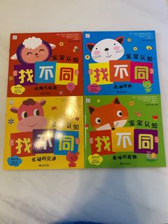 （分類：）位於 。 由 wcyagnes 提交（商品編號 1057333338，圖片 1）。簡介： 。