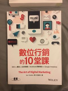 由 dwans (刊登 ID 1057351200，圖片 1) 提交，位於 的 (類別：)，說明：。
