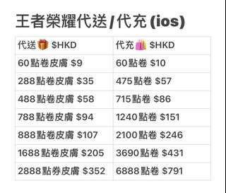 （分類：）位於 。 由 Agnesgruu 提交（商品編號 1057592894，圖片 1）。簡介： 。