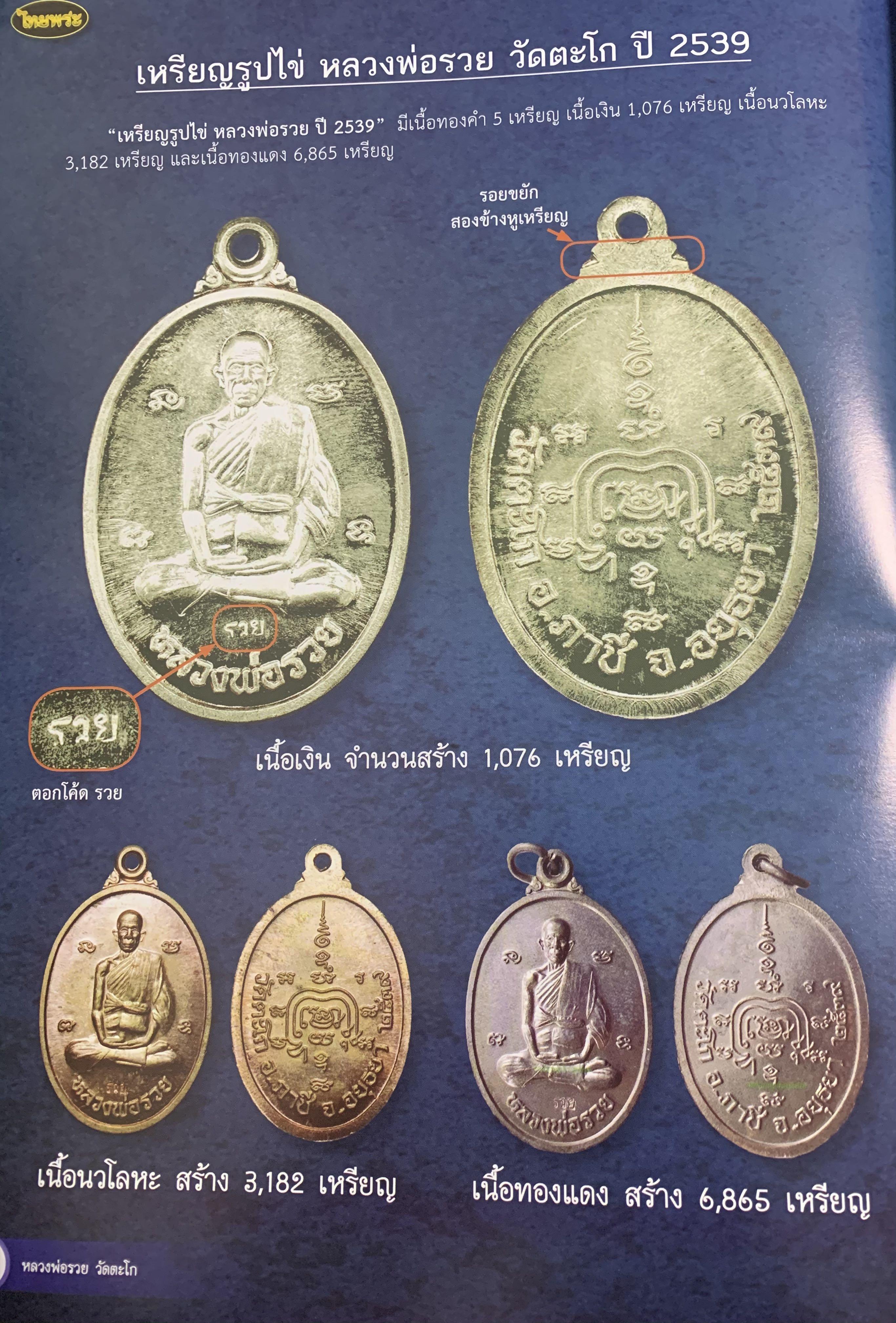 LP Ruay Rian Roop Kai, Hobbies & Toys, Memorabilia & Collectibles ...