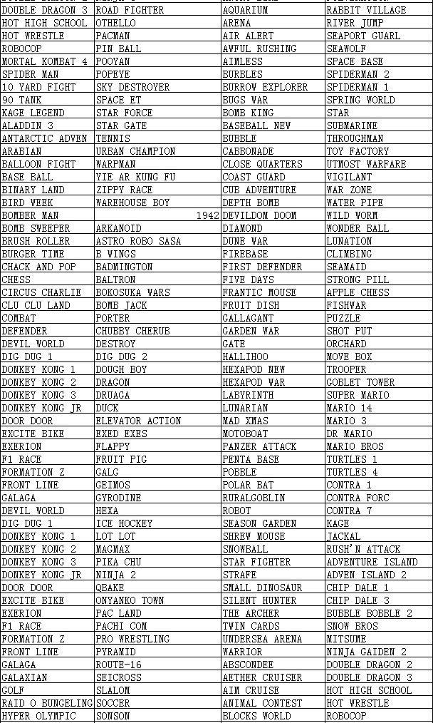 Sup x game box 400 in 1 game list clearance