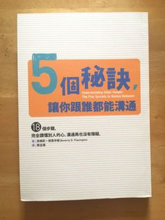 （分類：）位於 。 由 coly_chan 提交（商品編號 1057914166，圖片 1）。簡介： 。