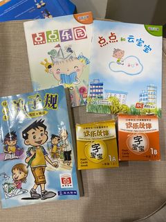 (Category: ) located in . Submitted by audreyjing (Listing ID 1057850815, Image 1). Description: .
