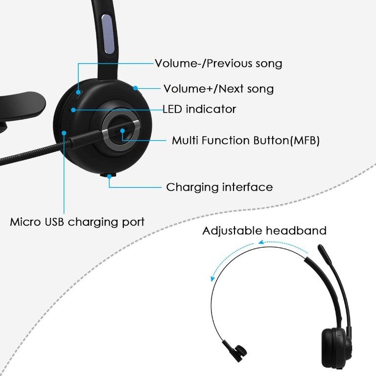 Bluetooth Headset with Microphone and Charging Base M97