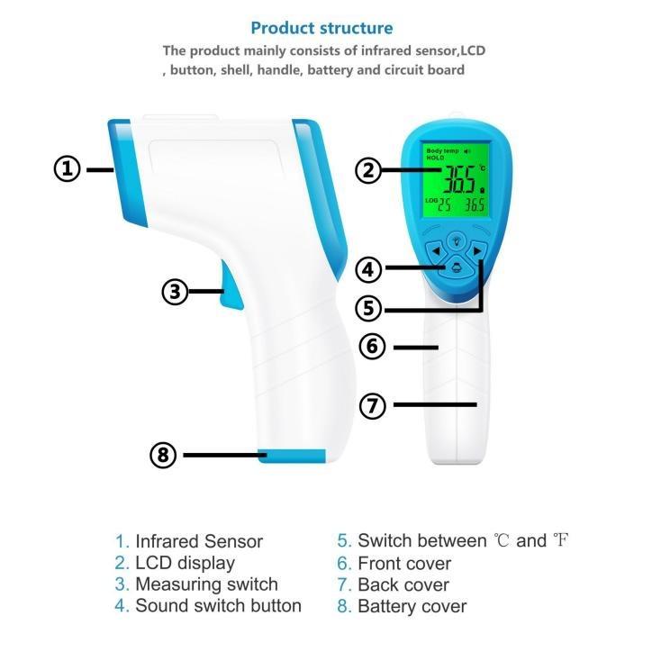 Bing Zun Infrared Thermometer BZR6, Everything Else on Carousell