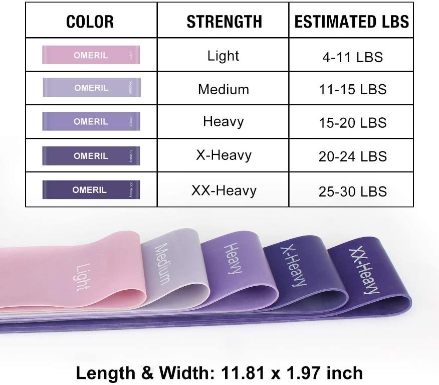 OMERIL Resistance Bands Set of 5 Skin Friendly Resistance Fitness Exercise Loop Bands with 5 Resistance Levels for Legs and Glutes Arms Physio