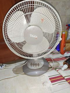 (Category: ) located in . Submitted by deepajsu (Listing ID 1057829366, Image 1). Description: .